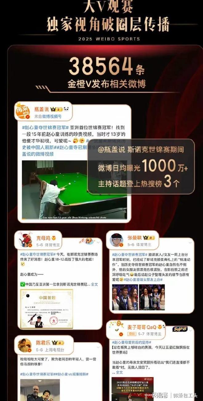 4日凌晨创造历史斯诺克迎来好消息。冰球突破爆百万大奖赵心童在5月1(图6)